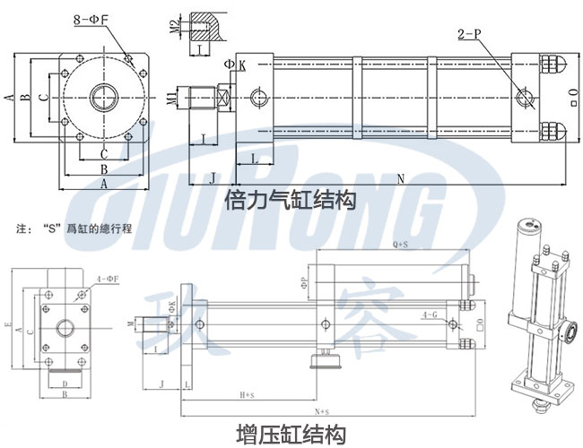 多倍力氣缸與增壓缸在結構上的區別圖
