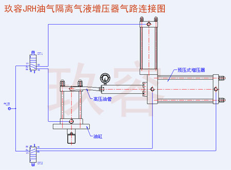 油氣隔離型氣液增壓器安裝用氣路連接圖