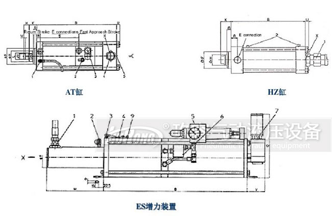 KT型氣液增壓缸補油方法步驟對照圖