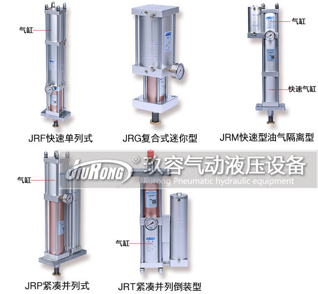 11款氣液增壓缸產品氣缸位置標識圖1