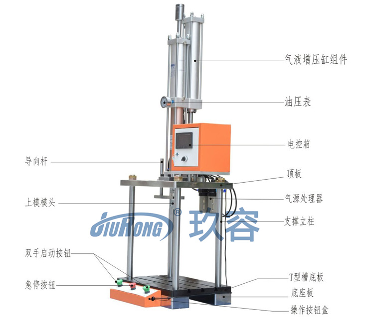 四柱二板氣液增壓機型號參數產品圖