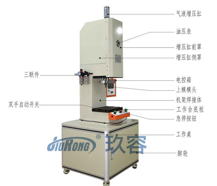 半弓型氣液增壓機帶機罩產品圖