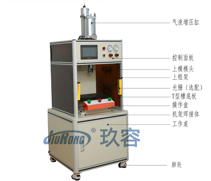 C型氣液增壓機帶機罩產品圖