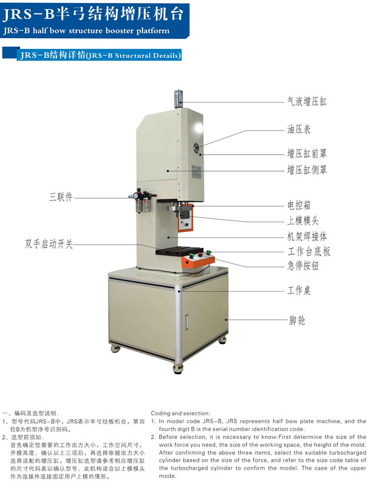 半弓型氣液壓力機(jī)帶機(jī)罩結(jié)構(gòu)說明