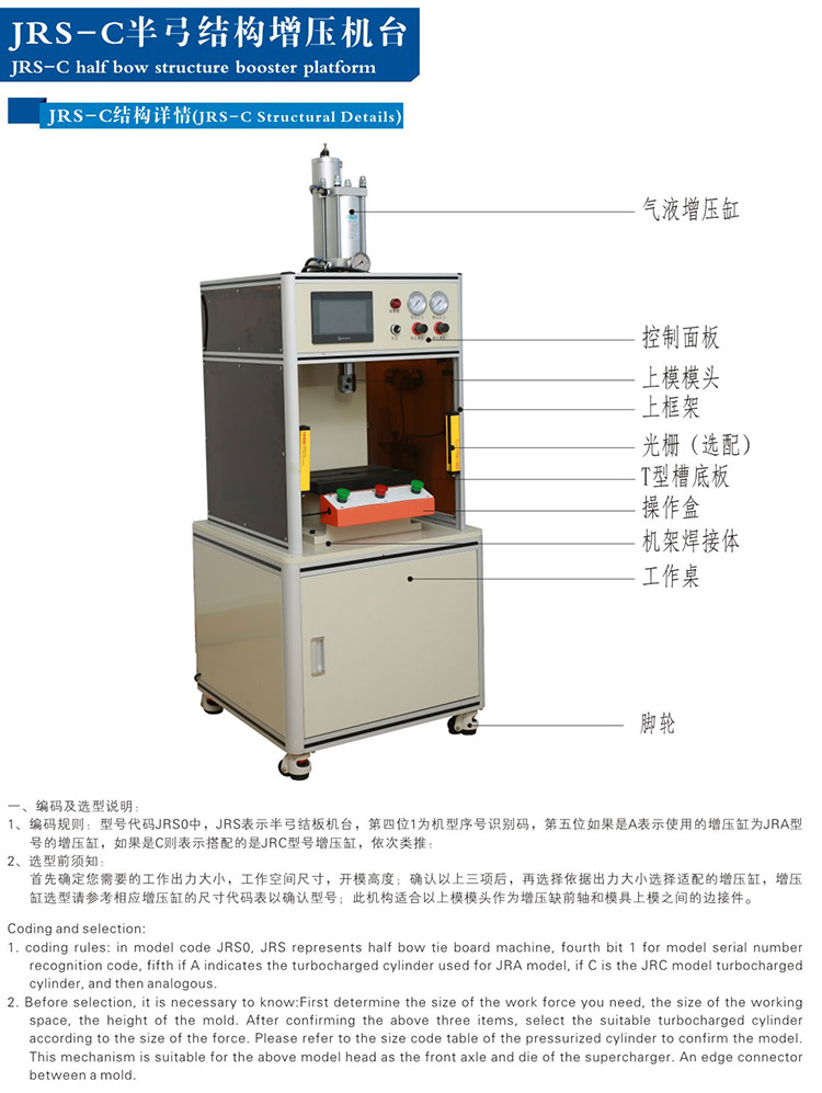 半弓型氣液增壓機(jī)帶機(jī)罩帶電控面板結(jié)構(gòu)說明