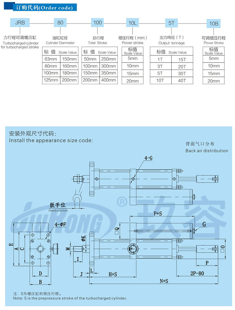 力行程可調氣液增壓缸訂購代碼及安裝尺寸說明