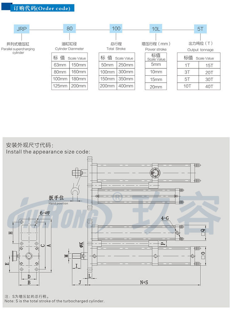 并列式氣液增壓缸訂購代碼及安裝尺寸說明