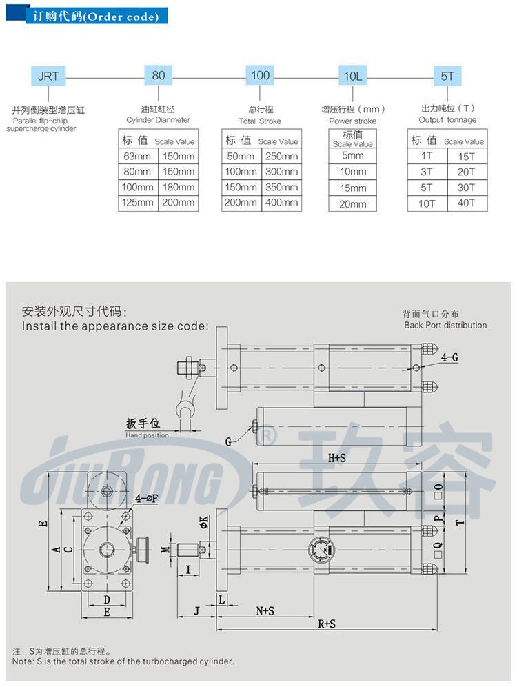 并列式倒裝型增壓缸訂購代碼及安裝尺寸說明