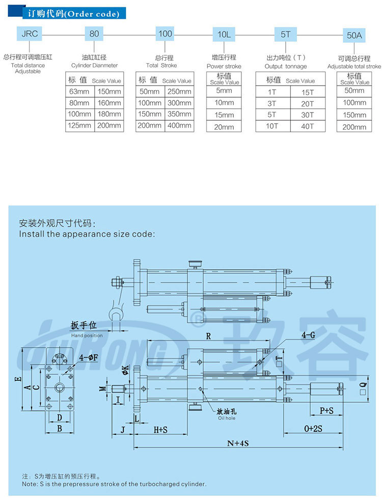 預壓行程可調氣液增壓缸產品訂購及尺寸代碼