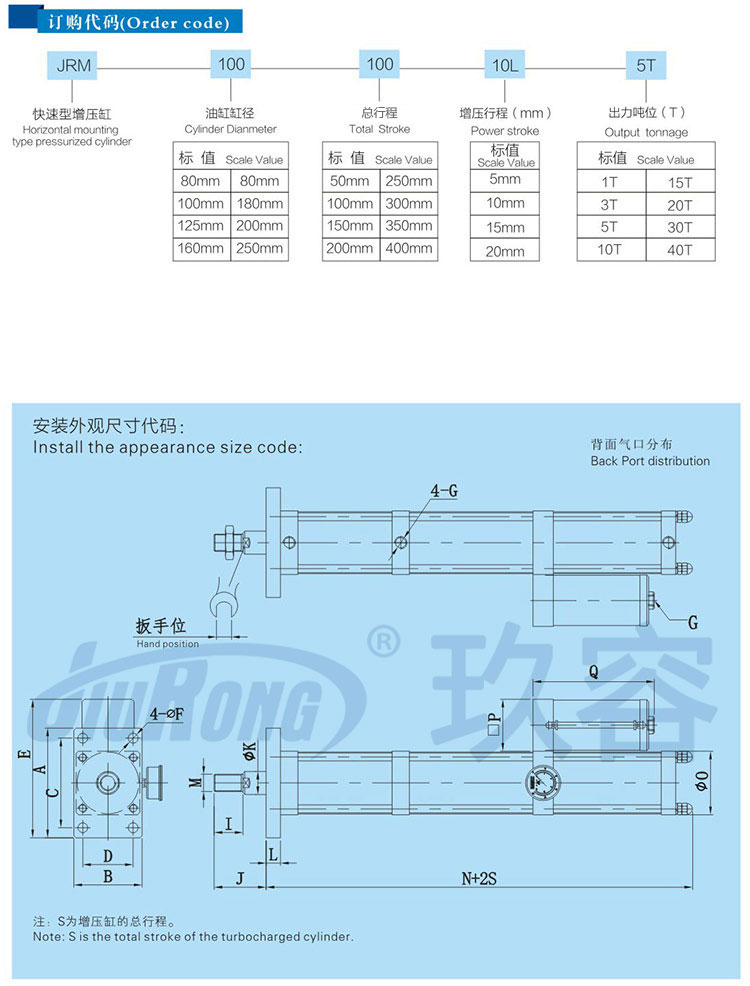 油氣隔離型氣液增壓缸訂購及尺寸代碼說明