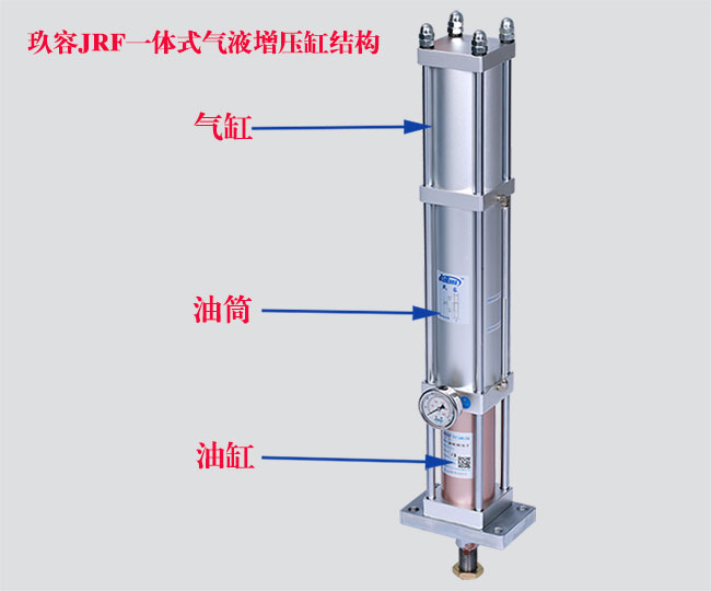 玖容JRF一體式氣液增壓缸結構